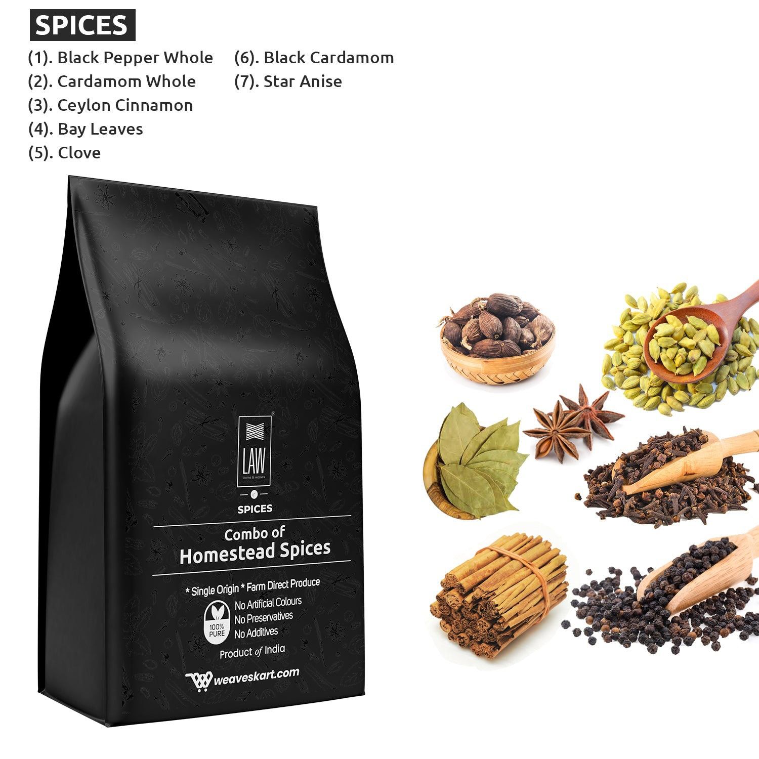 Monthly Economy combo pack of spice whole