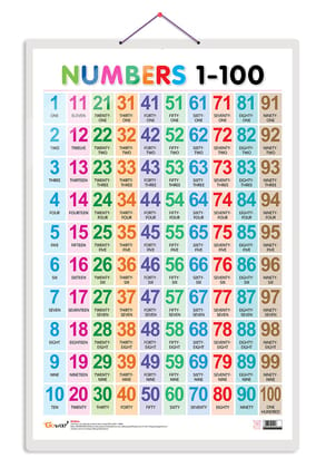 Numbers 1-100 Early Learning Educational Chart for Kids | 20"X30" inch |Non-Tearable and Waterproof | Double Sided Laminated | Perfect for Homeschooling, Kindergarten and Nursery Students