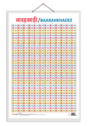 Baarahkhadee Early Learning Educational Chart for Kids | 20"X30" inch |Non-Tearable and Waterproof | Double Sided Laminated | Perfect for Homeschooling, Kindergarten and Nursery Students