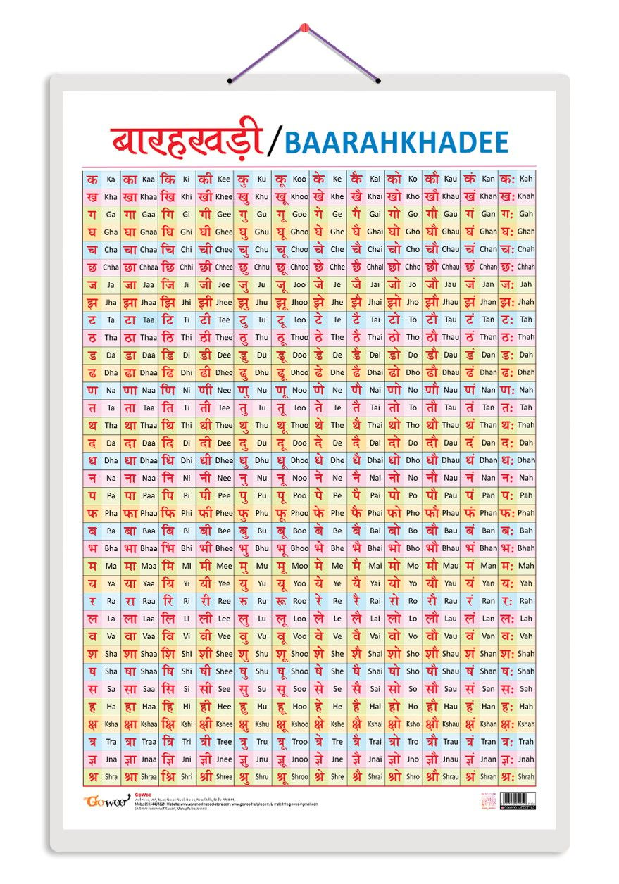 Baarahkhadee Early Learning Educational Chart for Kids | 20"X30" inch |Non-Tearable and Waterproof | Double Sided Laminated | Perfect for Homeschooling, Kindergarten and Nursery Students