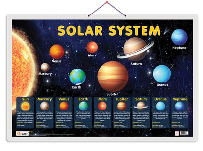 Solar System Early Learning Educational Chart for Kids | 20"X30" inch |Non-Tearable and Waterproof | Double Sided Laminated | Perfect for Homeschooling, Kindergarten and Nursery Students