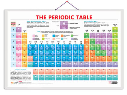 Periodic Table Early Learning Educational Chart for Kids | 20"X30" inch |Non-Tearable and Waterproof | Double Sided Laminated | Perfect for Homeschooling, Kindergarten and Nursery Students