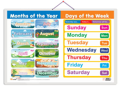 MONTHS OF THE YEAR AND DAYS OF THE WEEK Early Learning Educational Chart for Kids | 20"X30" inch |Non-Tearable and Waterproof | Double Sided Laminated | Perfect for Homeschooling, Kindergarten and Nursery Students