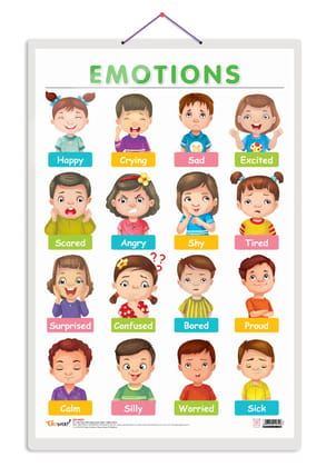 EMOTIONS Early Learning Educational Chart for Kids | 20"X30" inch |Non-Tearable and Waterproof | Double Sided Laminated | Perfect for Homeschooling, Kindergarten and Nursery Students