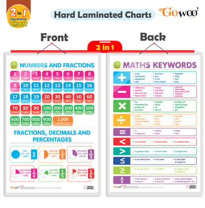 2 IN 1 NUMBER & FRACTIONS AND MATHS KEYWORDS Early Learning Educational Chart for Kids | 20"X30" inch |Non-Tearable and Waterproof | Double Sided Laminated | Perfect for Homeschooling, Kindergarten and Nursery Students