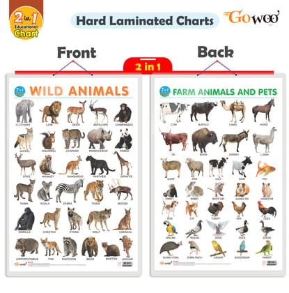 2 IN 1 WILD AND FARM ANIMALS & PETS Early Learning Educational Chart for Kids | 20"X30" inch |Non-Tearable and Waterproof | Double Sided Laminated | Perfect for Homeschooling, Kindergarten and Nursery Students