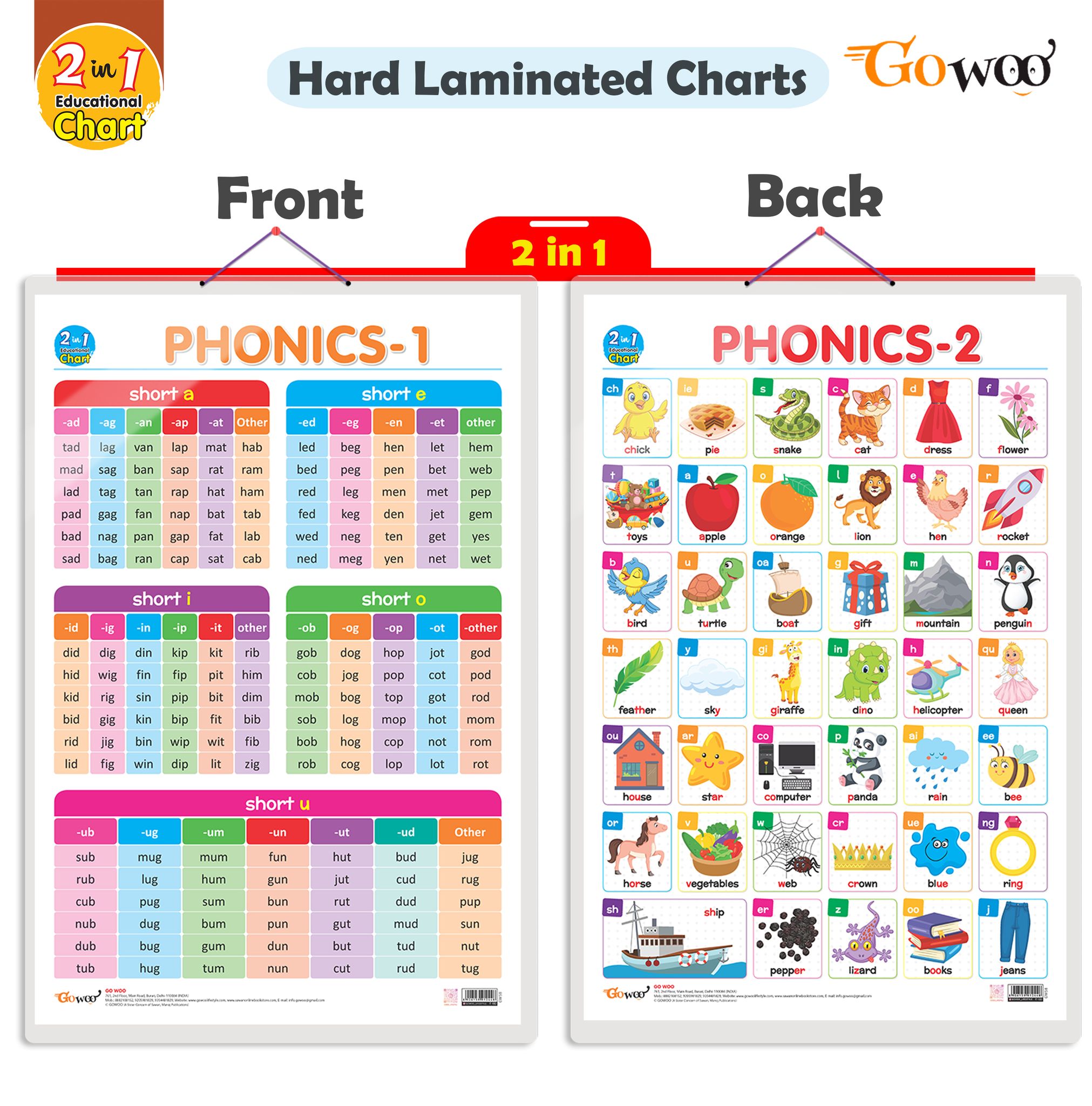 2 IN 1 PHONICS 1 AND PHONICS 2 Early Learning Educational Chart for Kids | 20"X30" inch |Non-Tearable and Waterproof | Double Sided Laminated | Perfect for Homeschooling, Kindergarten and Nursery Students