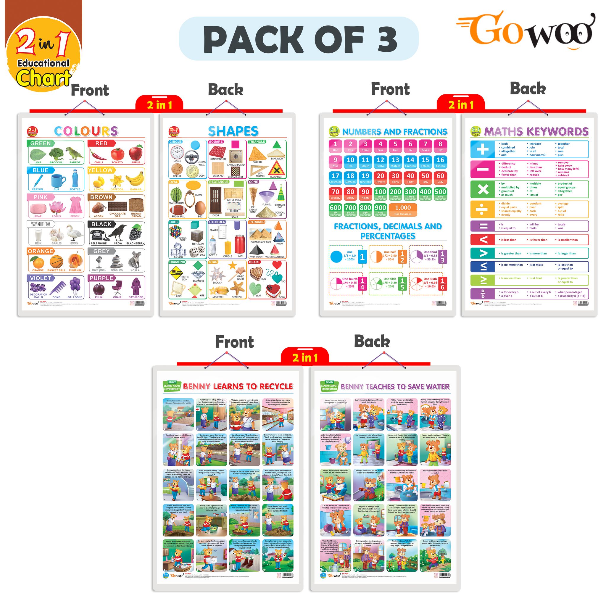 Set of 3 |2 IN 1 NUMBER & FRACTIONS AND MATHS KEYWORDS, 2 IN 1 COLOURS AND SHAPES and 2 IN 1 BENNY LEARNS TO RECYCLE AND BENNY TEACHES TO SAVE WATER Early Learning Educational Charts for Kids