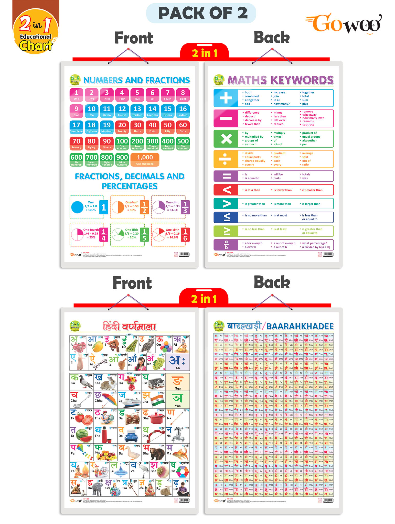 Set of 2 | 2 IN 1 NUMBER & FRACTIONS AND MATHS KEYWORDS and 2 IN 1 HINDI VARNMALA AND BAARAHKHADEE Early Learning Educational Charts for Kids