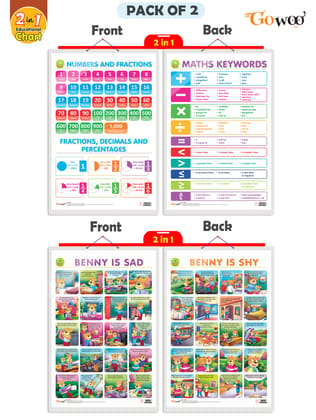 Set of 2 | 2 IN 1 NUMBER & FRACTIONS AND MATHS KEYWORDS and 2 IN 1 BENNY IS SAD AND BENNY IS SHY Early Learning Educational Charts for Kids