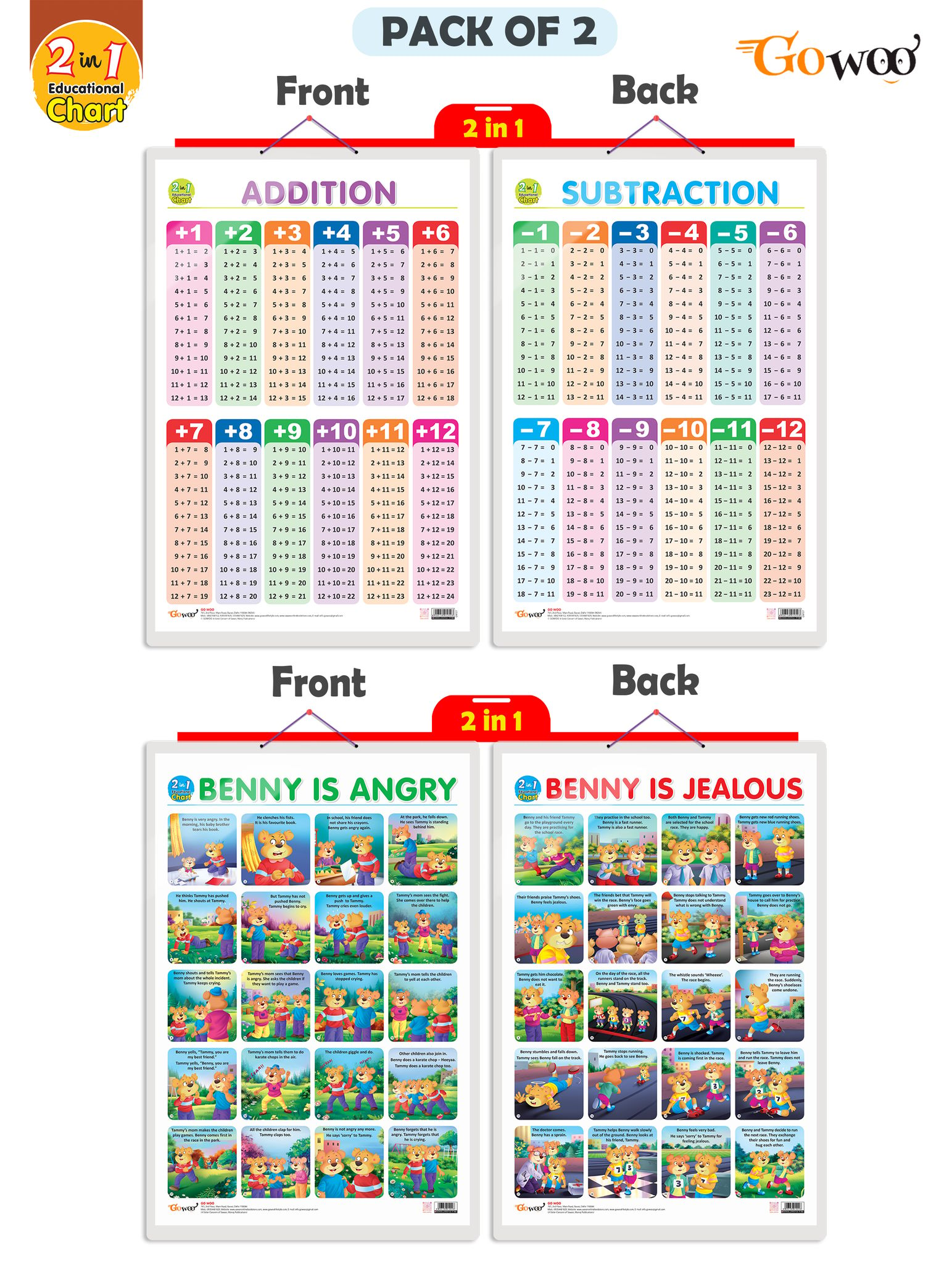 Set of 2 |2 IN 1 ADDITION AND SUBTRACTION and 2 IN 1 BENNY IS ANGRY AND BENNY IS JEALOUS Early Learning Educational Charts for Kids|