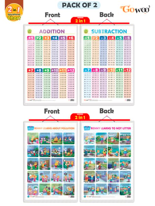 Set of 2 | 2 IN 1 ADDITION AND SUBTRACTION and 2 IN 1 BENNY LEARNS ABOUT POLLUTION AND BENNY LEARNS NOT TO LITTER Early Learning Educational Charts for Kids |