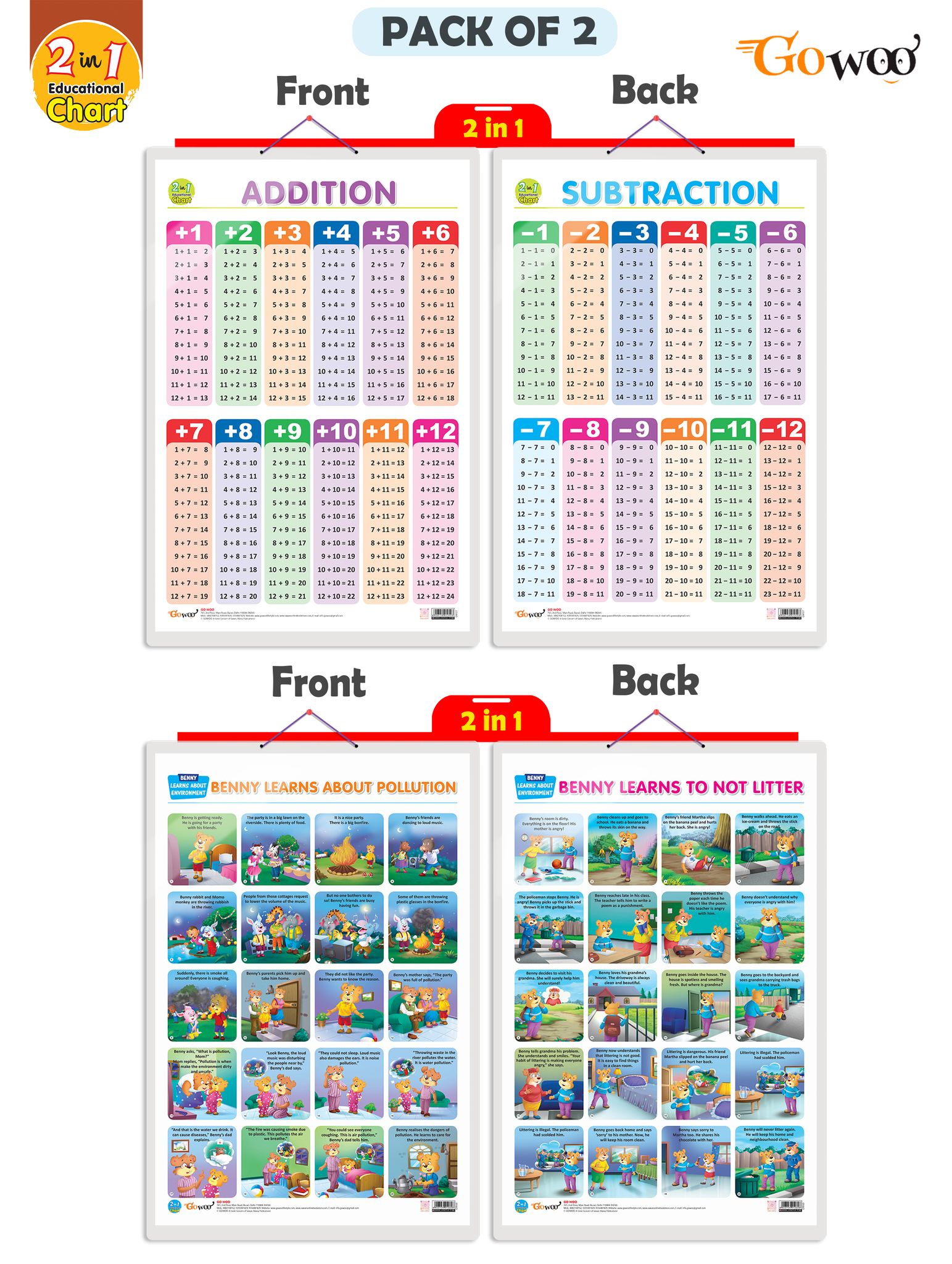 Set of 2 | 2 IN 1 ADDITION AND SUBTRACTION and 2 IN 1 BENNY LEARNS ABOUT POLLUTION AND BENNY LEARNS NOT TO LITTER Early Learning Educational Charts for Kids |