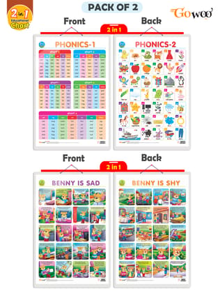 Set of 2 |2 IN 1 PHONICS 1 AND PHONICS 2 and 2 IN 1 BENNY IS SAD AND BENNY IS SHY  Early Learning Educational Charts for Kids |