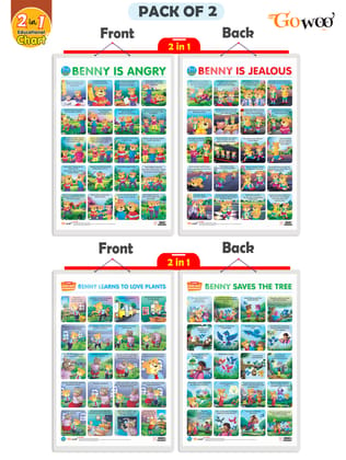 Set of 2 |2 IN 1 BENNY IS ANGRY AND BENNY IS JEALOUS and 2 IN 1 BENNY LEARNS TO LOVE PLANTS AND BENNY SAVES THE TREE Early Learning Educational Charts for Kids |