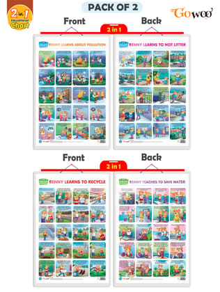 Set of 2 | 2 IN 1 BENNY LEARNS ABOUT POLLUTION AND BENNY LEARNS NOT TO LITTER and 2 IN 1 BENNY LEARNS TO RECYCLE AND BENNY TEACHES TO SAVE WATER Early Learning Educational Charts for Kids