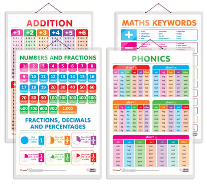 Set of 4 ADDITION, NUMBERS AND FRACTIONS, MATHS KEYWORDS and PHONICS - 1 Early Learning Educational Charts for Kids | 20"X30" inch |Non-Tearable and Waterproof | Double Sided Laminated | Perfect for Homeschooling, Kindergarten and Nursery Students