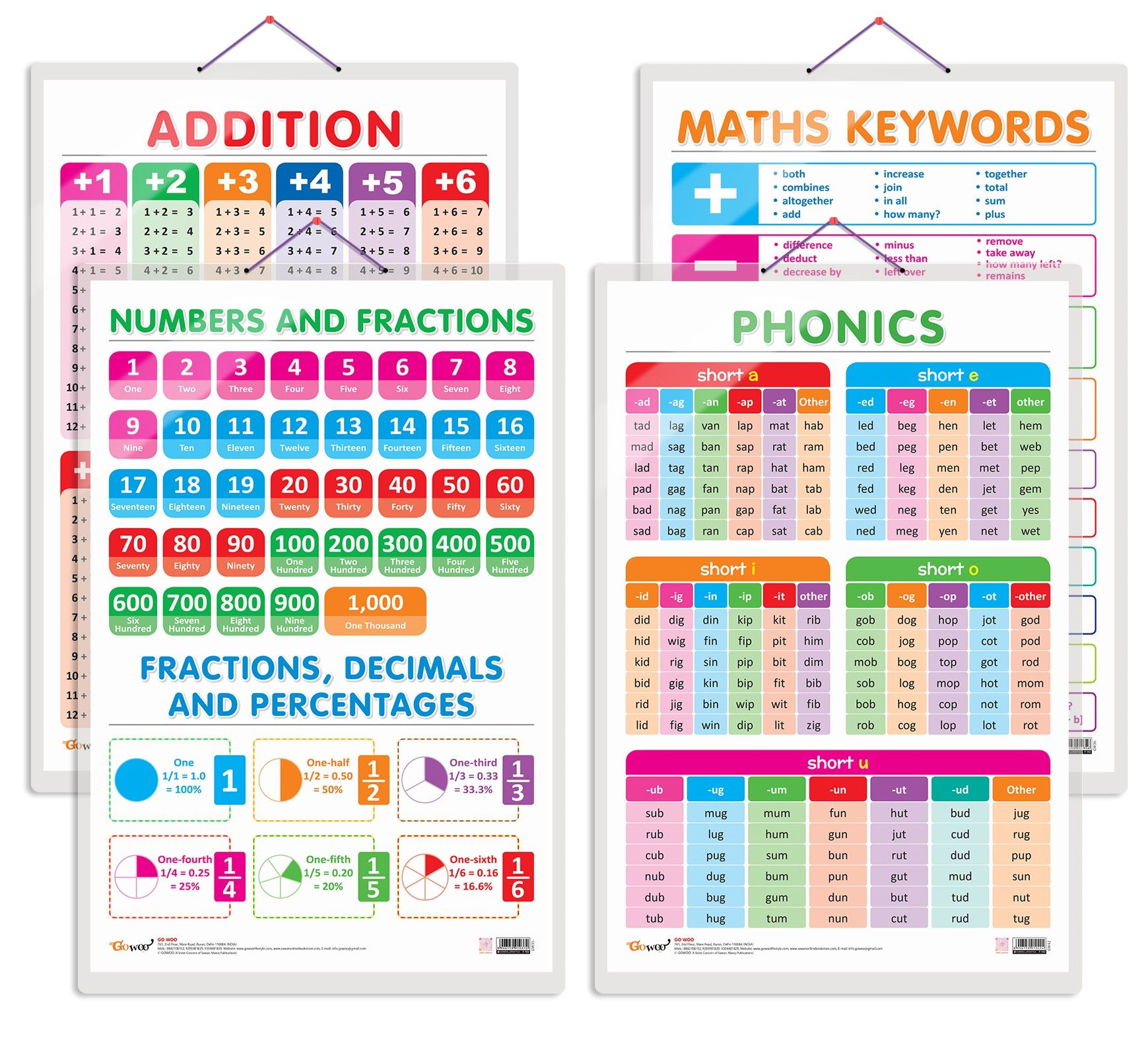 Set of 4 ADDITION, NUMBERS AND FRACTIONS, MATHS KEYWORDS and PHONICS - 1 Early Learning Educational Charts for Kids | 20"X30" inch |Non-Tearable and Waterproof | Double Sided Laminated | Perfect for Homeschooling, Kindergarten and Nursery Students