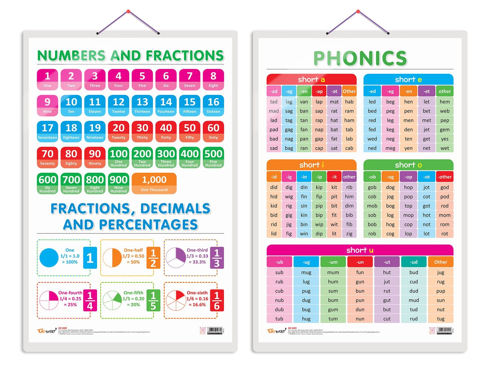 Set of 2 NUMBERS AND FRACTIONS and PHONICS - 1 Early Learning Educational  Charts for Kids