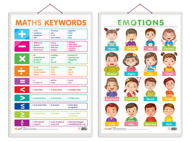 set-of-2-maths-keywords-and-emotions-early-learning-educational-charts