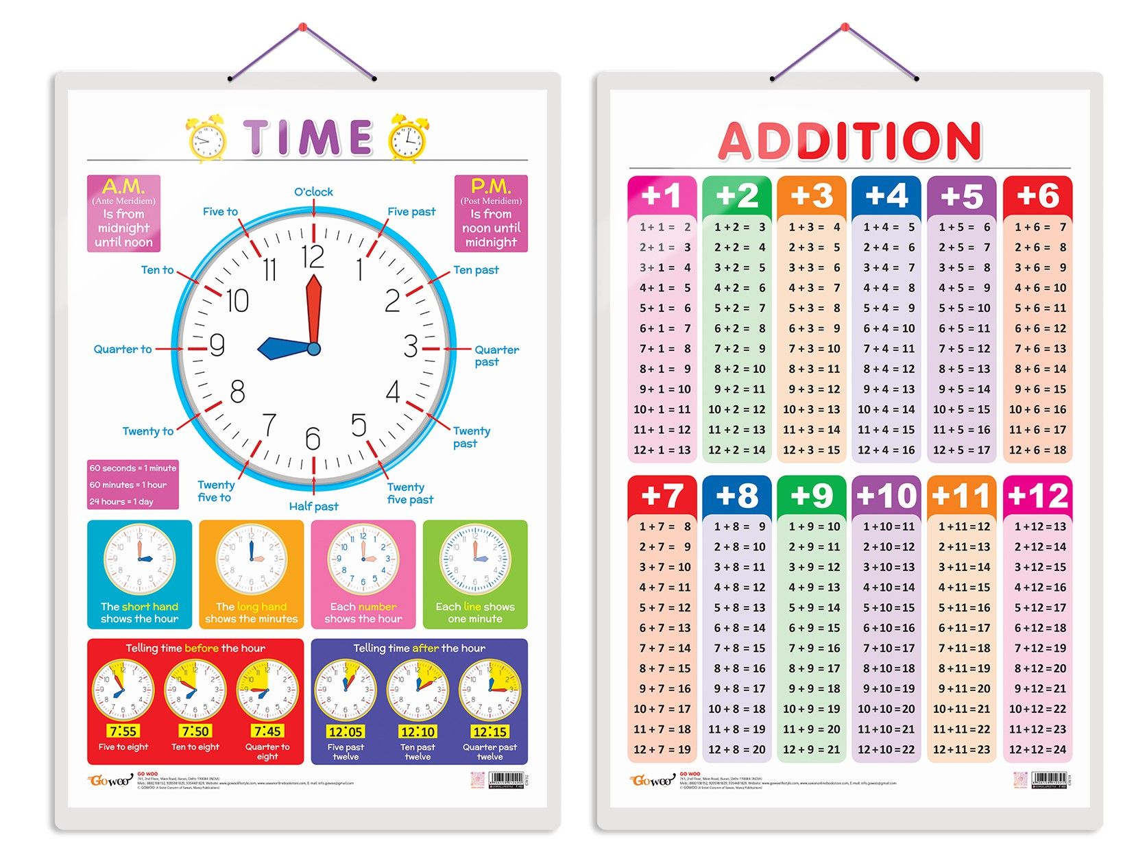 Set of 2 TIME and ADDITION Early Learning Educational Charts for Kids | 20"X30" inch |Non-Tearable and Waterproof | Double Sided Laminated | Perfect for Homeschooling, Kindergarten and Nursery Students