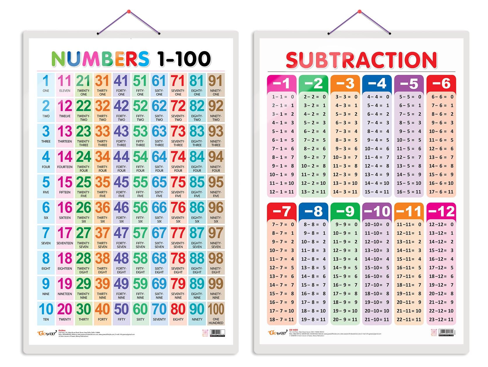 Set of 2 Numbers 1-100 and SUBTRACTION Early Learning Educational Charts for Kids | 20"X30" inch |Non-Tearable and Waterproof | Double Sided Laminated | Perfect for Homeschooling, Kindergarten and Nursery Students