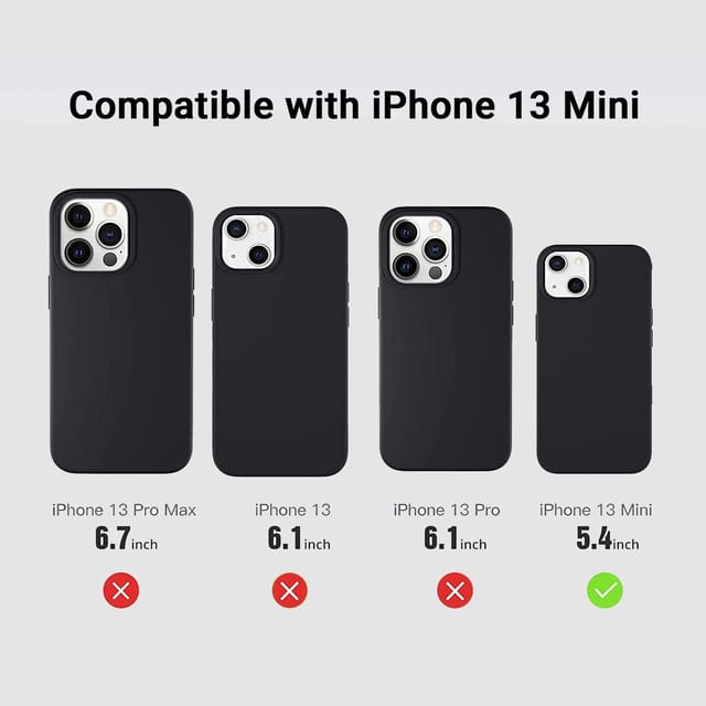 iphone 13 mini in inches