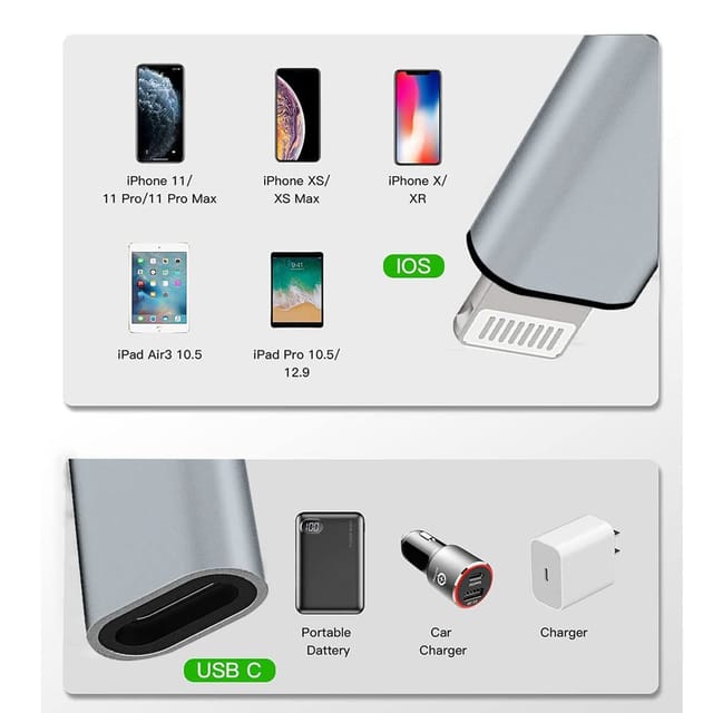 Lightning to USB Type-C plug adapter connector to switch from iPhone 8 pins  to USB C for charging and data - AliExpress