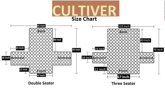 CULTIVER Polyvinyl Chloride Three Seater Ultra Soft Reversible Sofa Cover 3  Layer Quilted 3 Seater Sofa Cover For Living Room/Drawing Room (3 Seater
