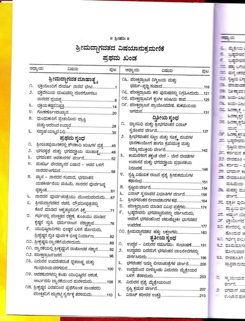 Marathi Combo Pack- 2 Books) Srimad Bhagavata Mahapurana (Part 1 & 2) (Gita  Press, Gorakhpur) (Volume