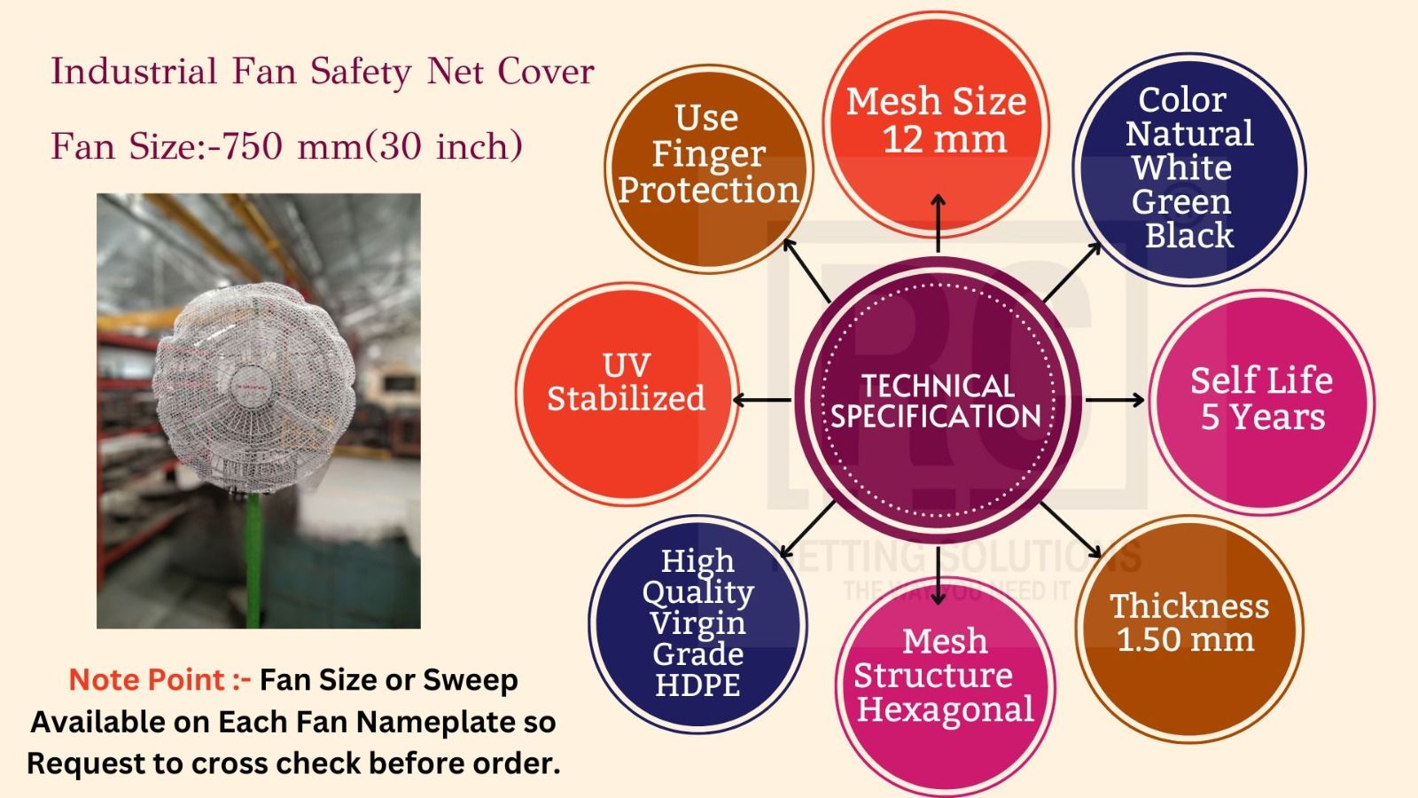 RC Netting Solutions Industrial Fan Safety Net Cover for Finger Protection - Standard Fan Size or Sweep- 750 mm (30 inch) Industrial Fan net Cover (Black)