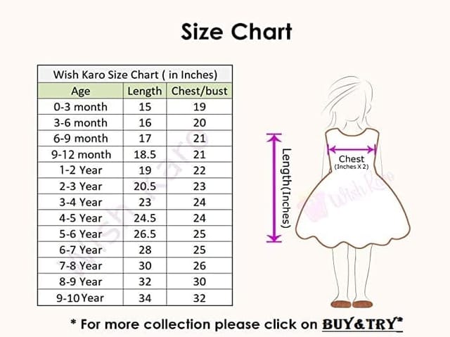 Buy Sagun Dresses Girls Green A-Line Frock (3-4 Yrs)|Kids Wear|Girls Frock|Kids  Party Wear|Clothing Accessories|Baby Girls|Dresses|Frock| Online at Best  Prices in India - JioMart.