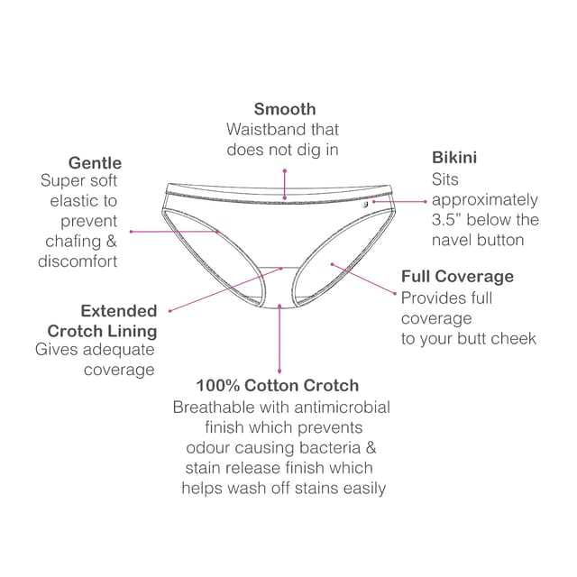 Buy Enamor CB01 Full Coverage Low Waist Stretch Cotton Bikini