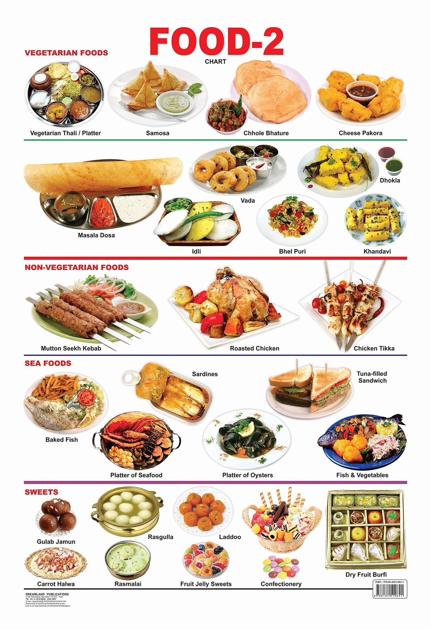 Food-2 Educational Wall Chart For Kids - Both Side Hard Laminated (Size 48 x 73 cm) [Poster] Dreamland Publications