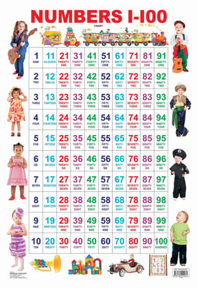 Numbers 1-100 Educational Wall Chart For Kids - Both Side Hard Laminated (Size 48 x 73 cm) [Wall Chart] Dreamland Publications