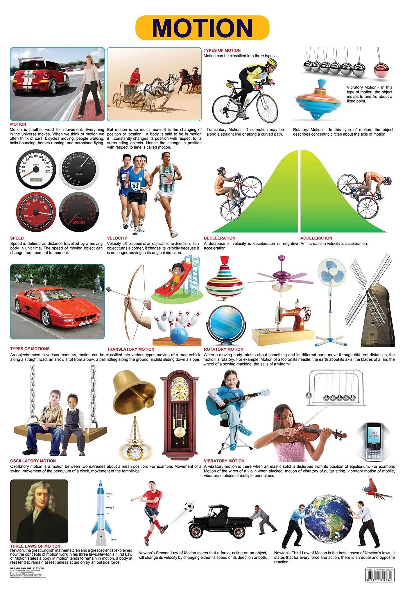 Motion Wall Chart (Science Chart) - Both Side Hard Laminated (Size 48 x ...