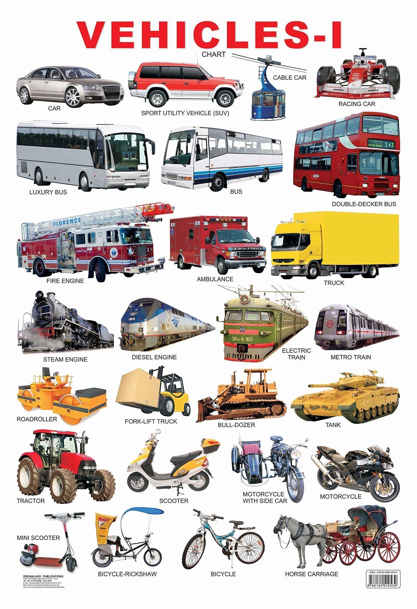 Vehicles-1 Educational Wall Chart For Kids - Both Side Hard Laminated (Size 48 x 73 cm) [Poster] Dreamland Publications