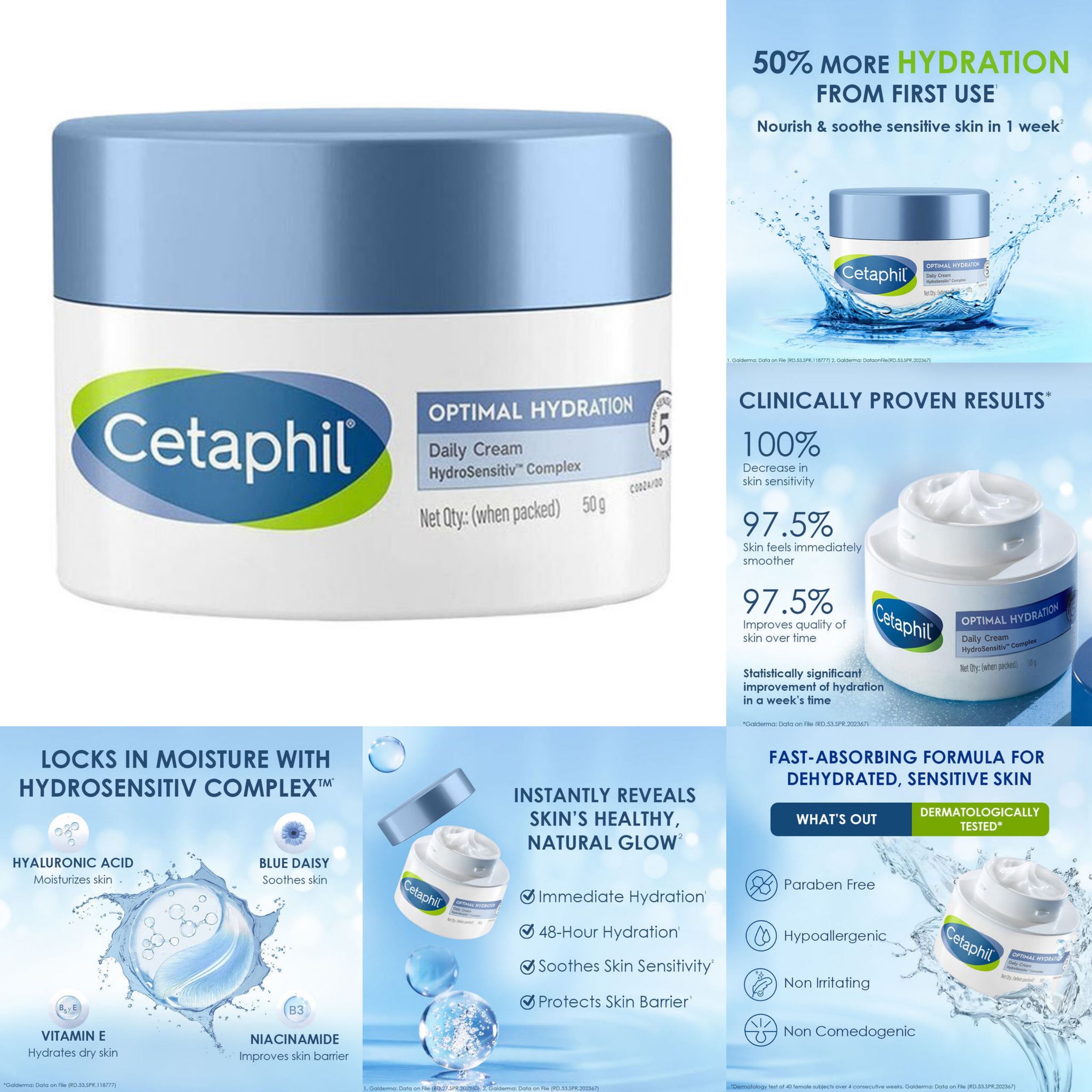 Cetaphil Optimal Hydration Lightweight Face Moisturizer With Hyaluronic Acid For Dehydrated Skin (50 g)