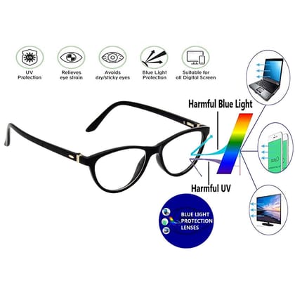 Hrinkar Cat-eyed Computer Glasses with Anti-Glare and Blue Ray Cut Lenses for Office, Gaming, Online Classes and Mobile/Computer Eye Protection Black Frame for Men & Women