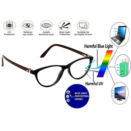 Hrinkar Cat-eyed Computer Glasses with Anti-Glare and Blue Ray Cut Lenses for Office, Gaming, Online Classes and Mobile/Computer Eye Protection Brown and Black Frame for Men & Women