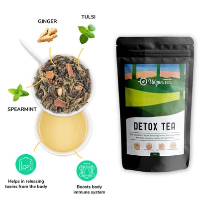 Udyan Tea Detox Green Tea | Body Cleanse & Metabolism Booster with Natural Herbs