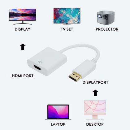 XBLAZE DISPLAYPORT TO HDMI CONVERTER(WHITE)