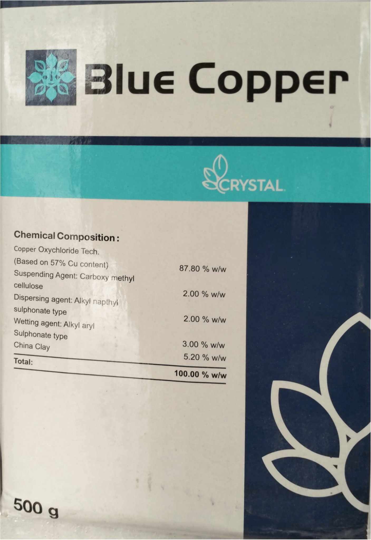 Blue Copper Fungicide