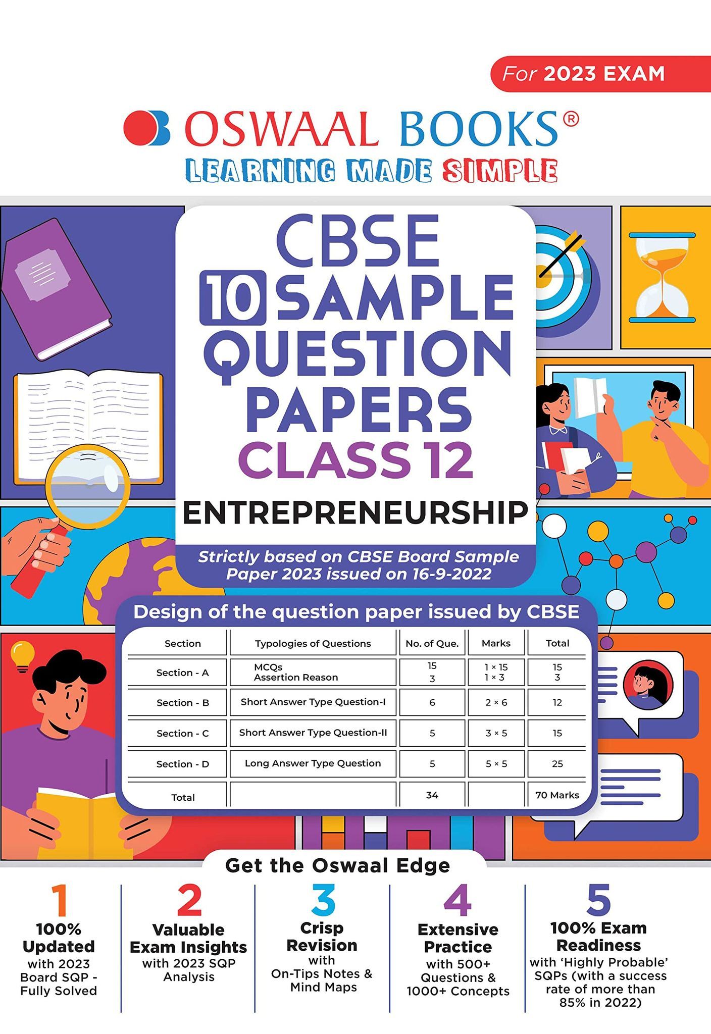 Oswaal CBSE Sample Question Papers Class 12 Entrepreneurship (For 2023 Exam) Oswaal Editorial Board