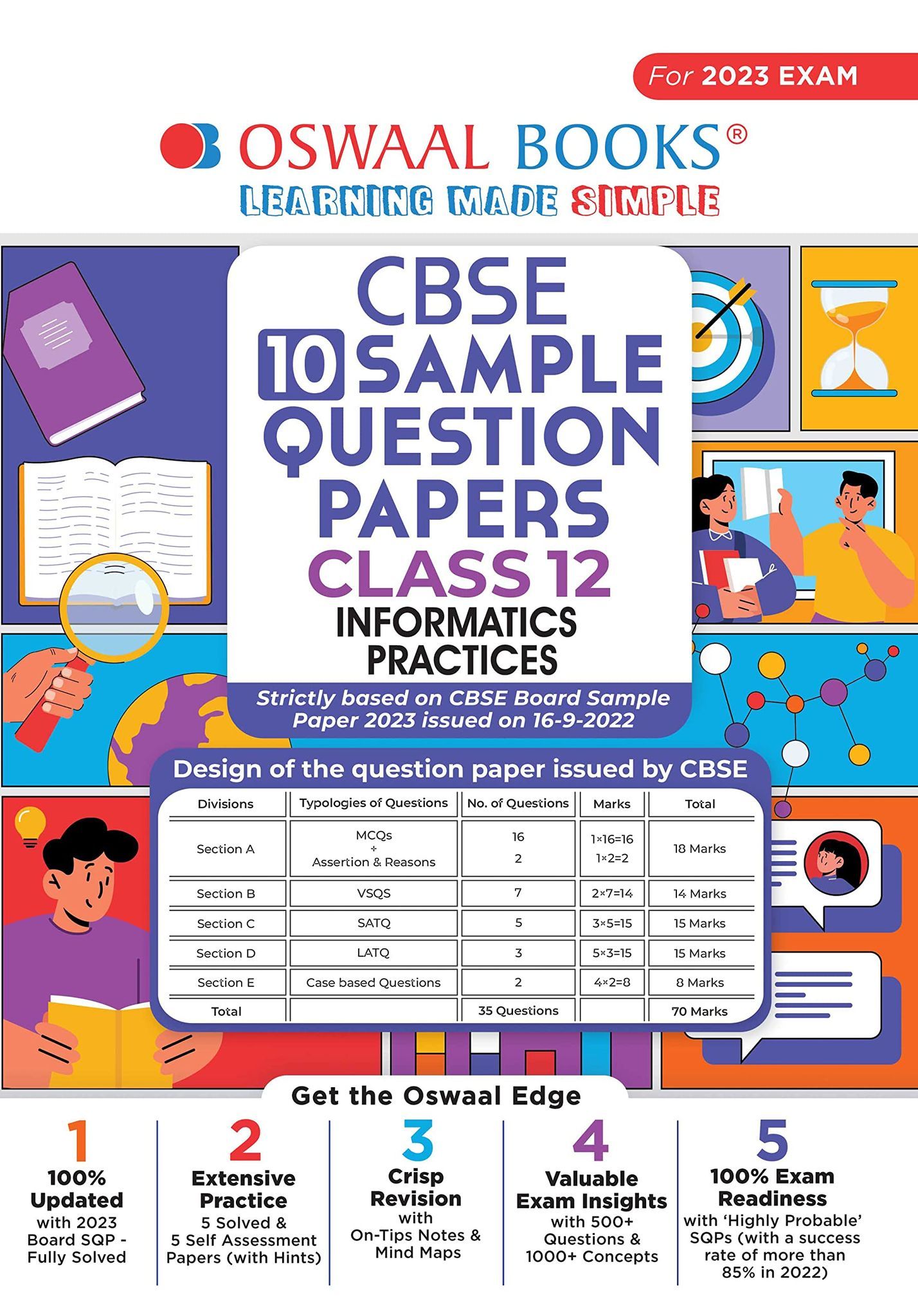 Oswaal CBSE Sample Question Papers Class 12 Informatics Practices (For 2023 Exam) Oswaal Editorial Board