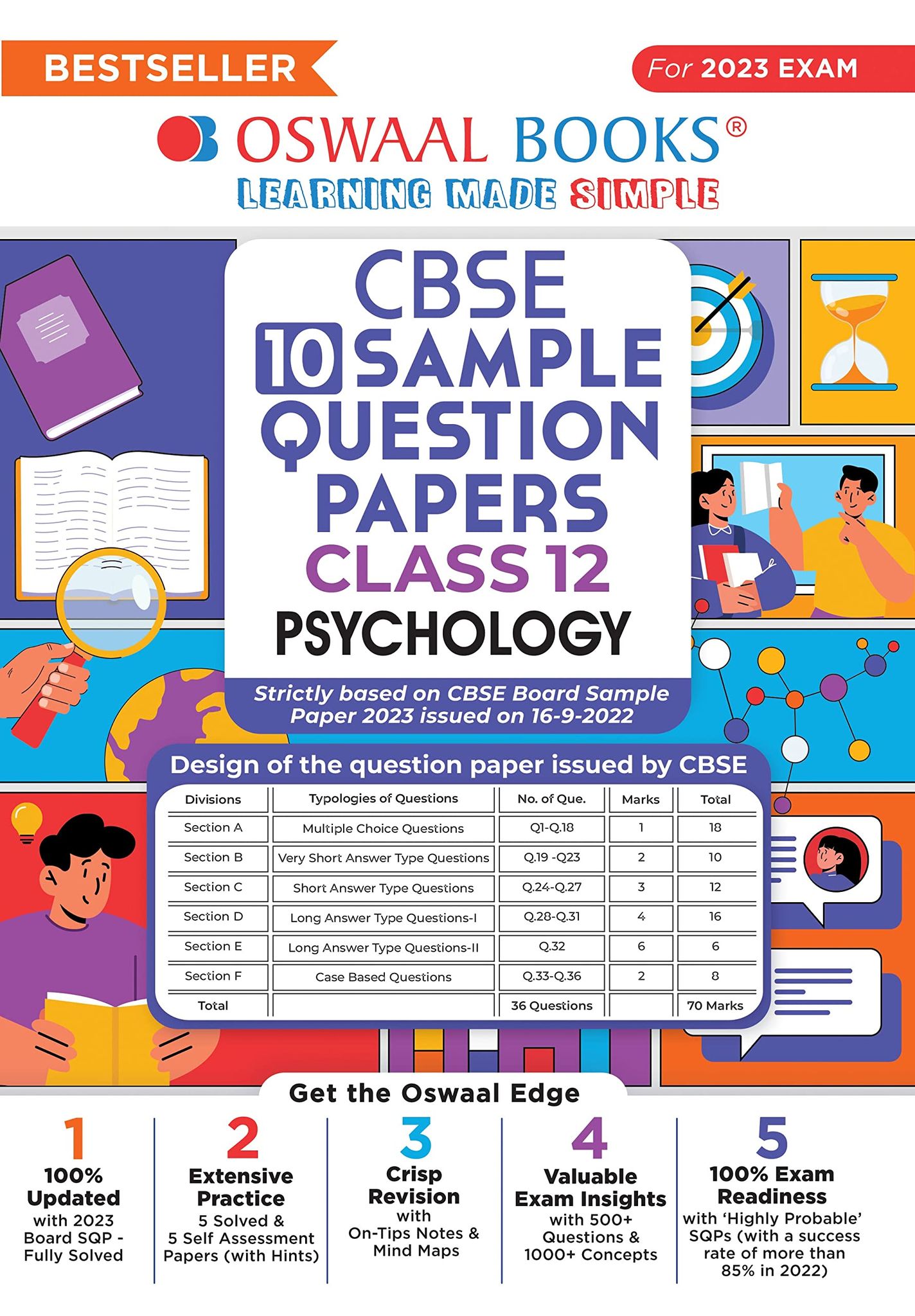 Oswaal CBSE Sample Question Papers Class 12 Psychology Hardcover for 2023 Board Exam (based on CBSE Sample Paper released on 16th September) [Hardcover] Oswaal Editorial Board
