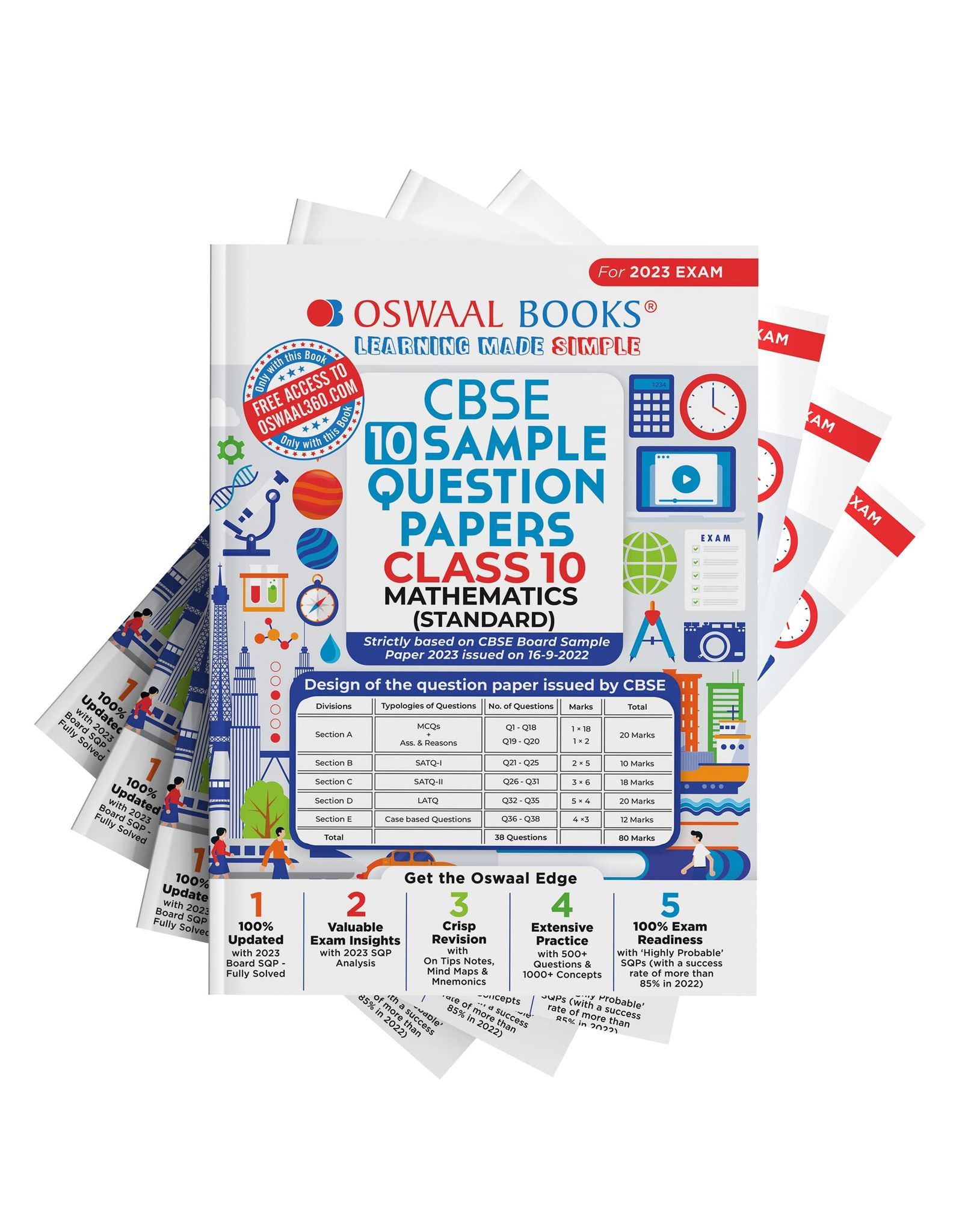 Oswaal CBSE English, Science, Social Science & Math Standard Class 10 Sample Question Paper (Set of 4 Books) for 2023 Board Exam (based on CBSE Sample Paper released on 16th September) Oswaal Editorial Board