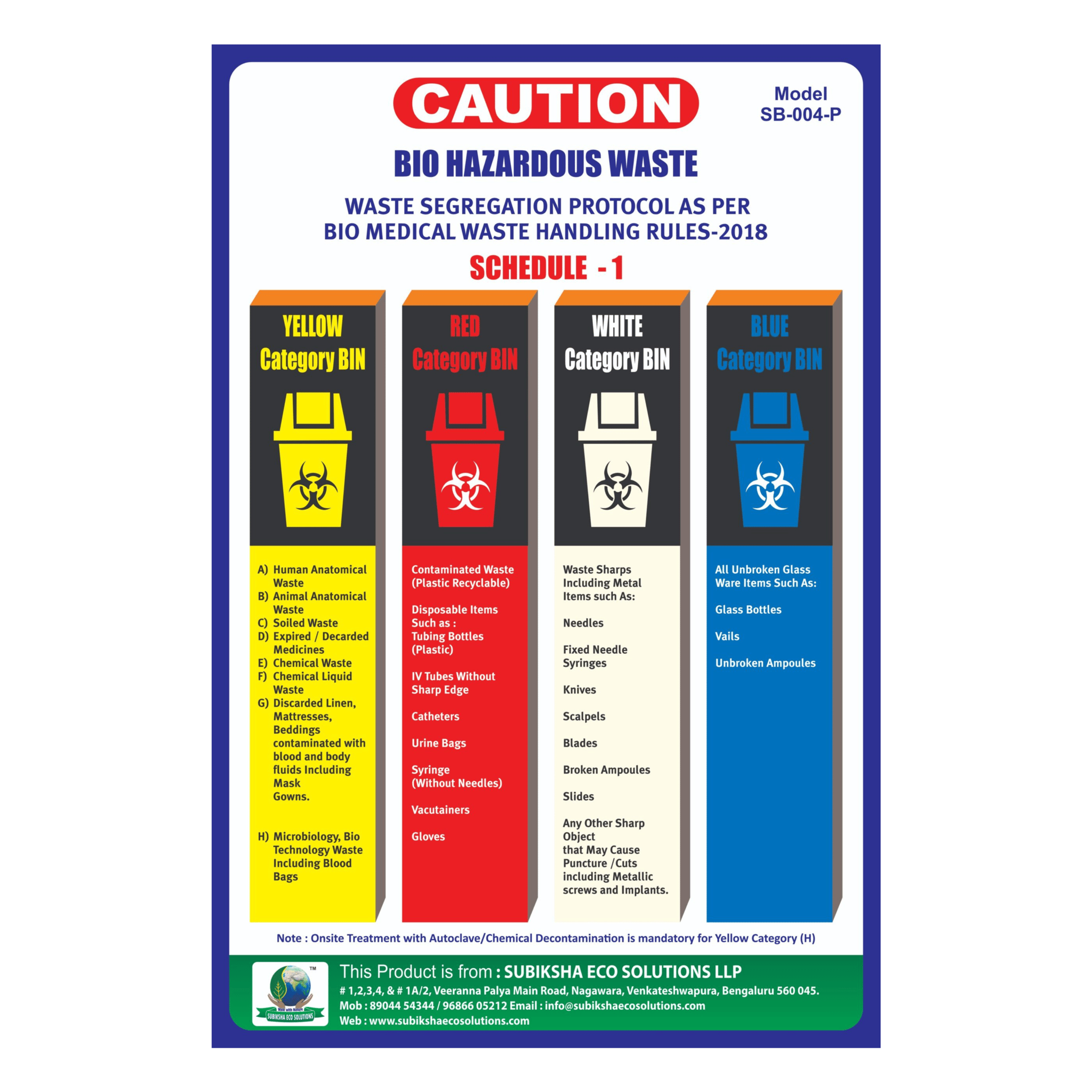 Bio Medical Waste Segregation Chart A4 - Essential Waste Management Guide | (Pack of 5)