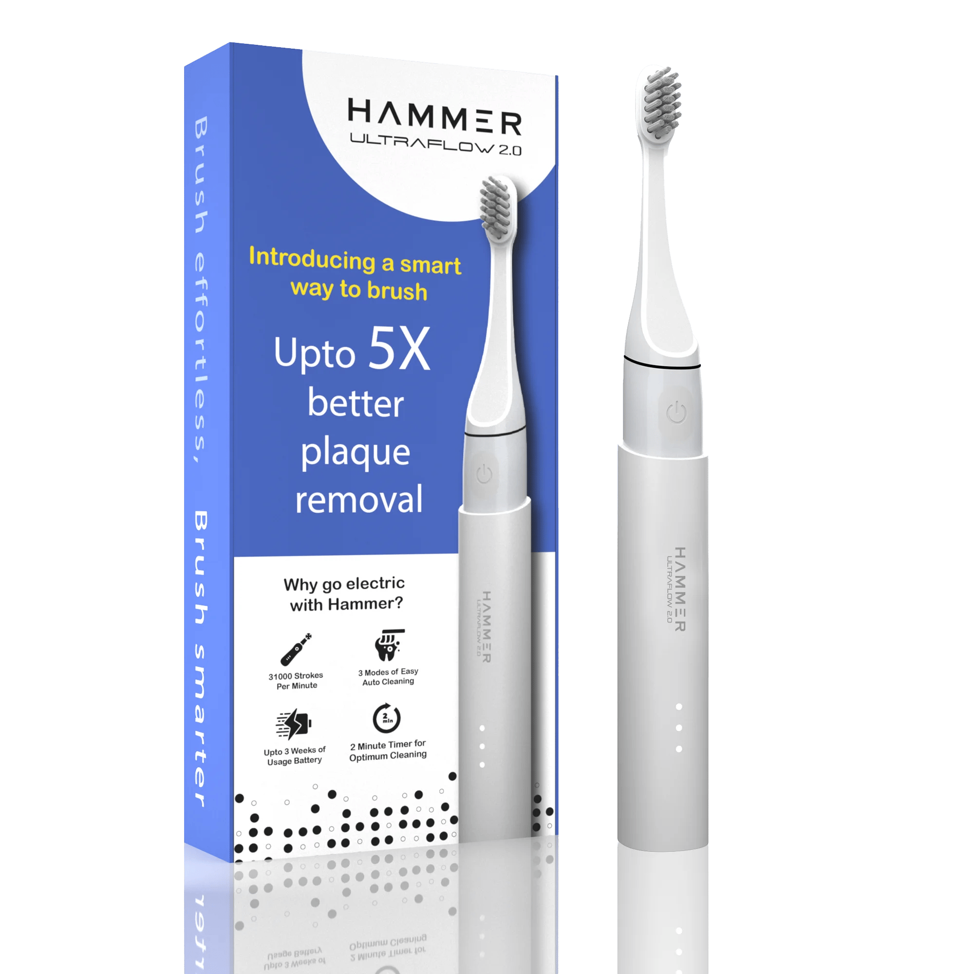 Hammer Ultra Flow 2.0 Premium Electric Toothbrush with 2 Replaceable Heads