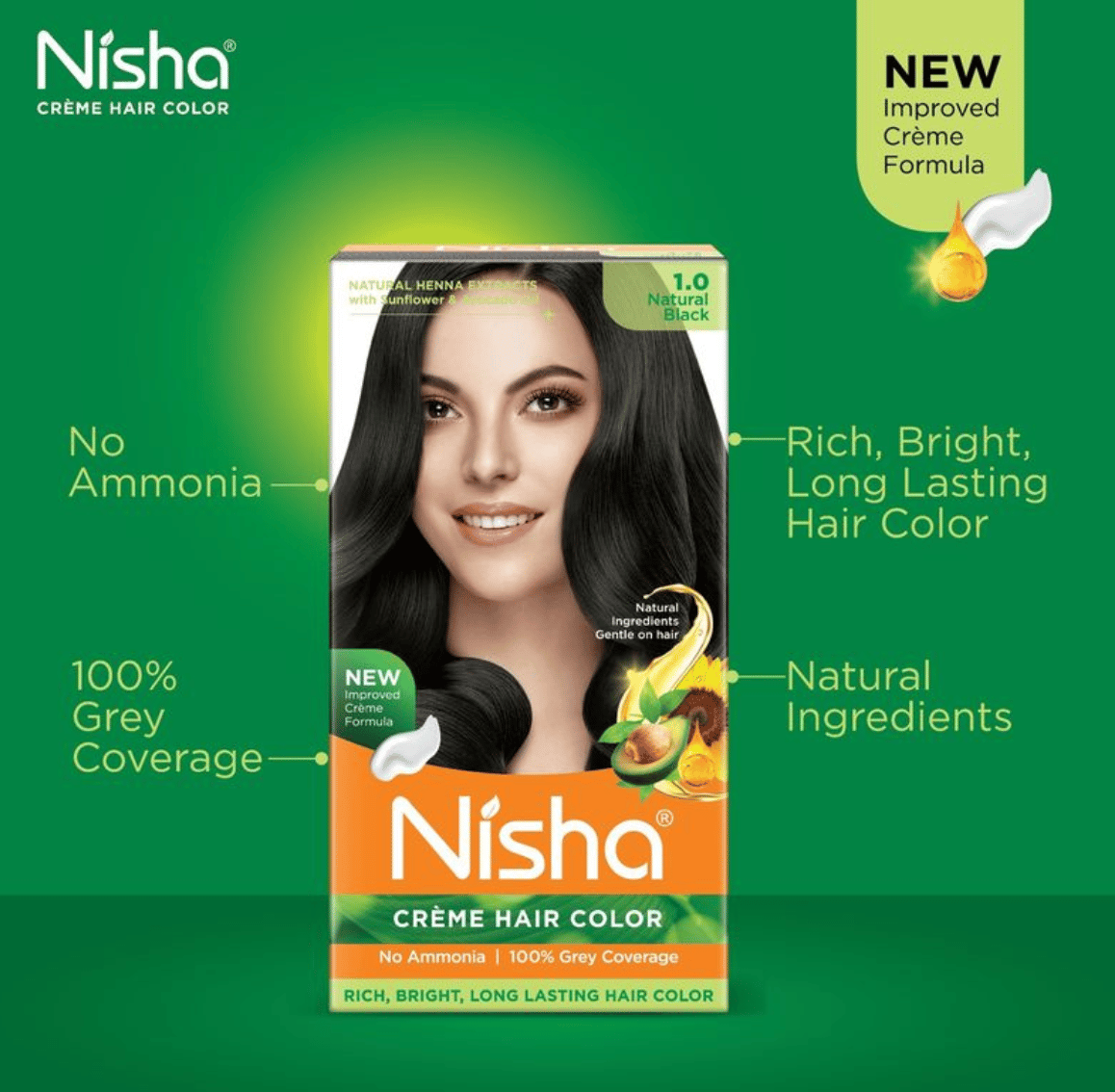 Nisha Creme Hair Color Combo, Pack of 2 Natural Black & Mahogany